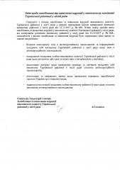 Звіт щодо запобігання та виявлення корупції у виконавчому комітеті Тернівської районної у місті ради